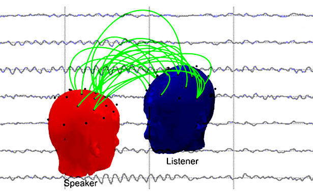  Pérez et al., Scientific Reports/ CC-by-sa 4.0