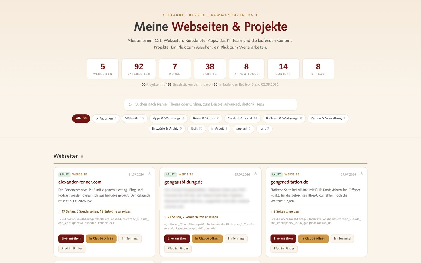 Bildschirmfoto des KI-Dashboards mit Projekten, Kursen und Kennzahlen auf einer Übersichtsseite